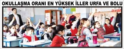 OKULLA�MA ORANI EN Y�KSEK �LLER URFA VE BOLU
