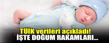 T��K Evlilik S�resine g�re Do�um �statistikleri a��klad�