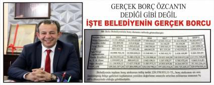 GER�EK BOR� �ZCAN\'IN DED��� G�B� DE��L Mi?