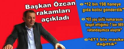 Ba�kan �zcan rakamlar� a��klad�