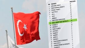 BA�B�\'N�N T�B�TAK BA�ARISI