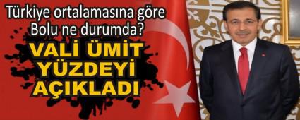 VAL� �M�T Y�ZDEY� A�IKLADI