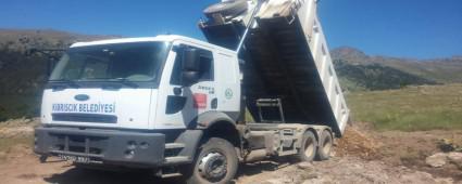 Hedef �K�ro�lu Masal Da���