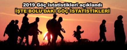 ��TE BOLU\'DAK� G�� �STAT�ST�KLER�
