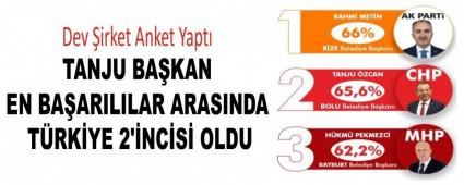 Dev �irket Anket Yapt�