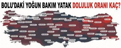 BOLU\'DAK� YO�UN BAKIM YATAK DOLULUK ORANI KA�?