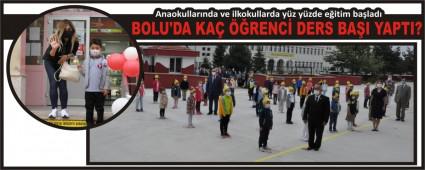 BOLU\'DA KA� ��RENC� DERS BA�I YAPTI?