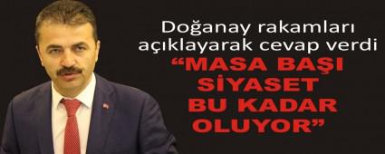 Do�anay rakamlar� a��klayarak cevap verdi