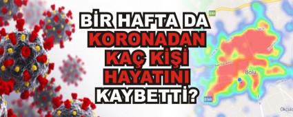 B�R HAFTA DA KORONADAN KA� K��� HAYATINI KAYBETT�?