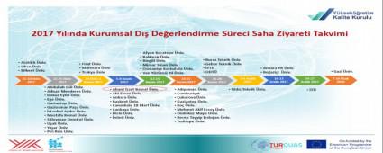 BA�B� Y�KAK �zleme De�erlendirmesinden Ge�iyor