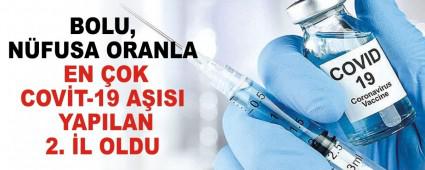 BOLU, N�FUSA ORANLA EN �OK COV�T-19 A�ISI YAPILAN 2. �L OLDU