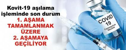 Kovit-19 a��lama i�leminde son durum