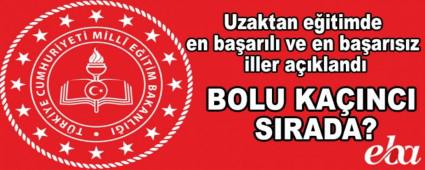 Uzaktan e�itimde en ba�ar�l� ve en ba�ar�s�z iller a��kland�