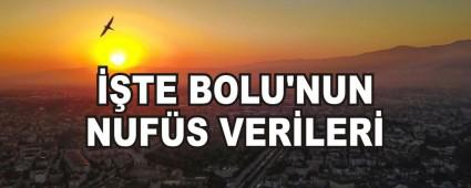 ��TE BOLU\'NUN NUF�S VER�LER�