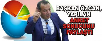 BA�KAN �ZCAN, YAPILAN ANKET SONUCUNU PAYLA�TI