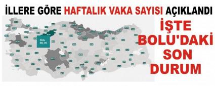 ��TE BOLU\'DAK� SON DURUM