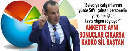 ANKETTE AYNI SONU�LAR �IKARSA KADRO S�L BA�TAN