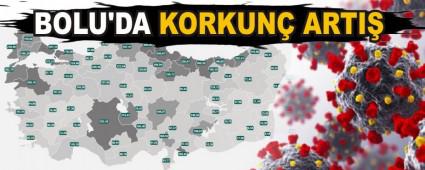 BOLU\'DA KORKUN� ARTI�