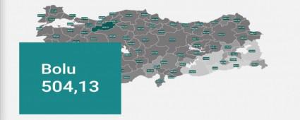 BOLU\'DAK� VAKALARDA KORKUTUCU ARTI� DEVAM ED�YOR