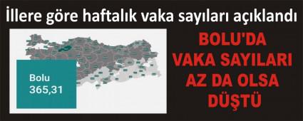 BOLU\'DA VAKA SAYILARI AZ DA OLSA D��T�