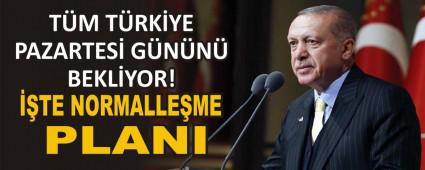 T�M T�RK�YE PAZARTES� G�N�N� BEKL�YOR! ��TE NORMALLE�ME PLANI