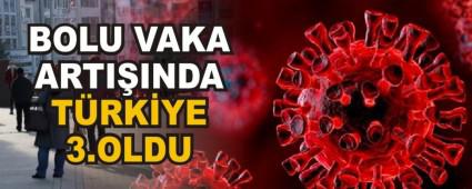 BOLU VAKA ARTI�INDA T�RK�YE 3.OLDU