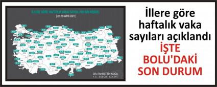 ��TE BOLU\'DAK� SON DURUM