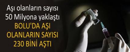 BOLU\'DA A�I OLANLARIN SAYISI 230 B�N� A�TI
