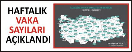 HAFTALIK VAKA SAYILARI A�IKLANDI