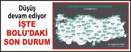 ��TE BOLU\'DAK� SON DURUM 