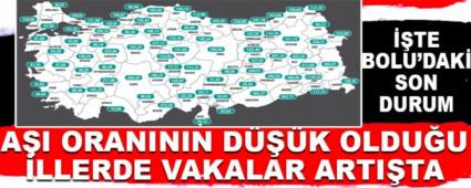 FAHRETT�N KOCA HAFTALIK TOPLAM VAKA SAYISINI A�IKLADI