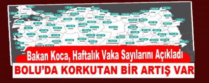 Bakan Koca, Haftal�k Vaka Say�lar�n� A��klad�