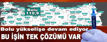 BOLU Y�KSEL��E DEVAM ED�YOR