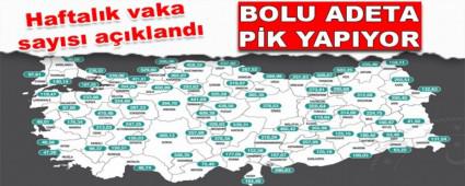 BOLU ADETA P�K YAPIYOR