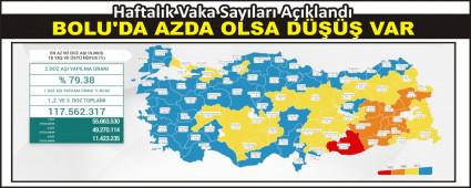 Haftal�k Vaka Say�lar� A��kland�