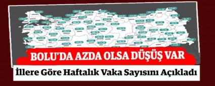 �llere G�re Haftal�k Vaka Say�s�n� A��klad�