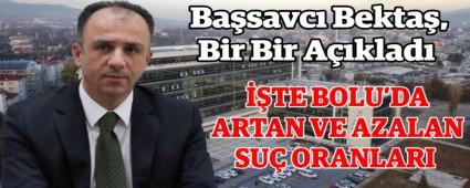 Ba�savc� Bekta�, Bir Bir A��klad�