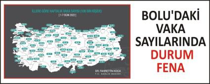 BOLU'DAK� VAKA SAYILARINDA DURUM FENA