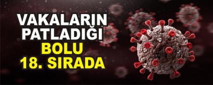 VAKALARIN PATLADI�I BOLU 18. SIRADA