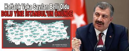 BOLU Y�NE �STANBUL\'UN �N�NDE