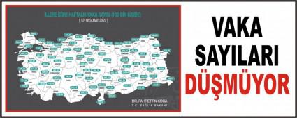 VAKA SAYILARI D��M�YOR
