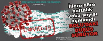 BOLU\'DAK� D���� S�R�YOR
