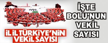 ��TE BOLU\'NUN VEK�L SAYISI