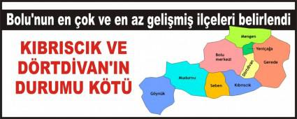 Bolu\'nun en �ok ve en az geli�mi� il�eleri belirlendi