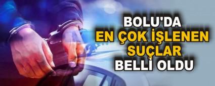 BOLU\'DA EN �OK ��LENEN SU�LAR BELL� OLDU