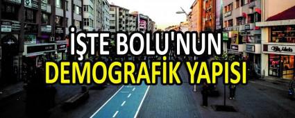 ��TE BOLU\'NUN DEMOGRAF�K YAPISI