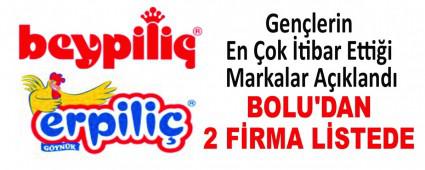 Gen�lerin En �ok �tibar Etti�i Markalar A��kland�