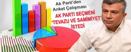 AK PART� SE�MEN� �TEVAZU VE SAM�M�YET\' �STED�