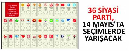 36 S�YAS� PART�, 14 MAYIS\'TA SE��MLERDE YARI�ACAK 