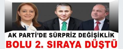 AK PART�\'DE S�RPR�Z DE����KL�K
